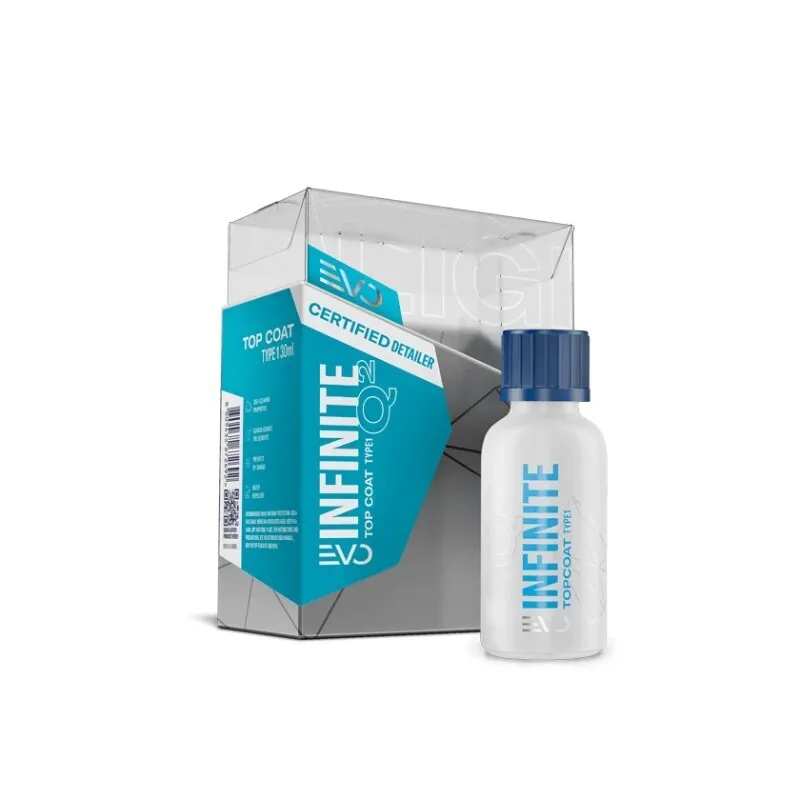 GYEON Infinite Q² Base Type 2 (30 мл) + Top Coat (30 мл) - Набор Сертифицированный партнер - 1